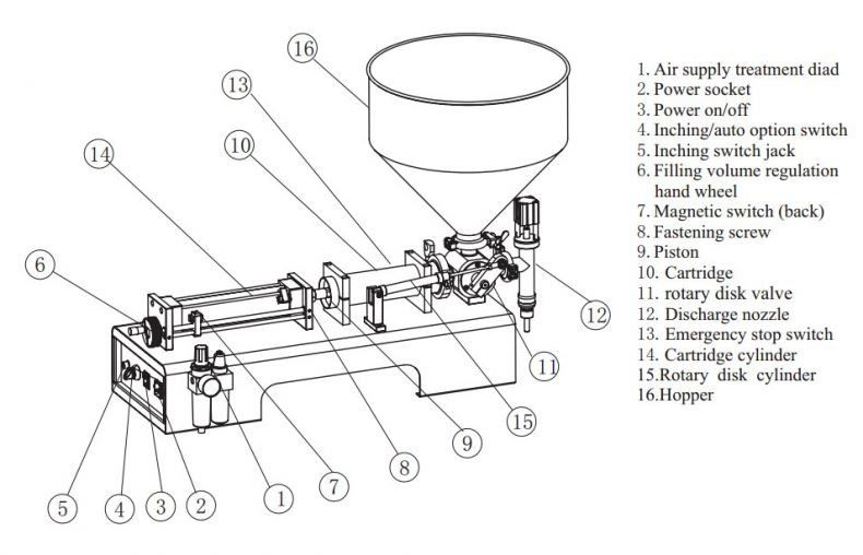 Pneumatica semiautomatica liquida pasta di olio salsa di miele shampoo macchina di riempimento con riscaldatore e mixer