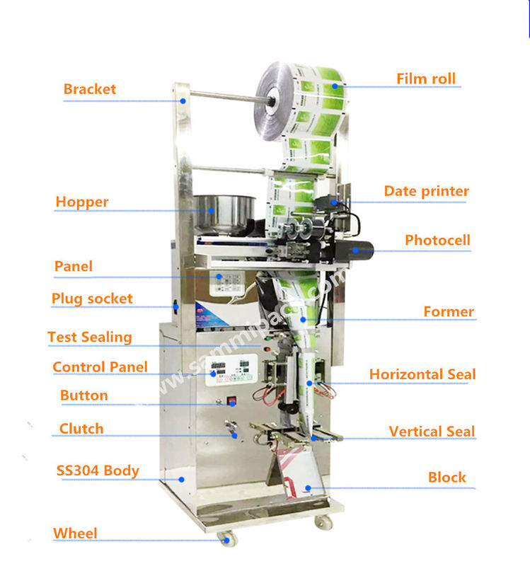 Macchine di imballaggio automatico per la confezione di sacchetti di caffè