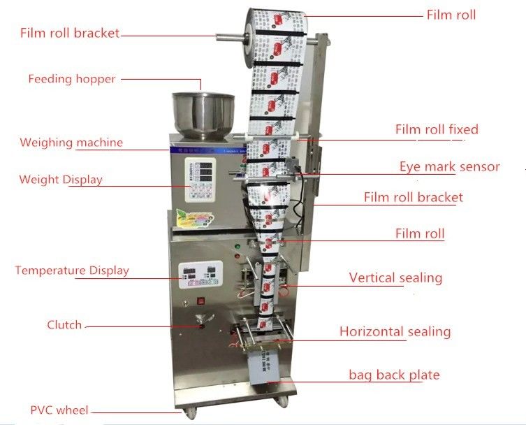 Fabbrica Vendita diretta Macchine automatiche di imballaggio di sacchetti di tè Macchine di imballaggio di sacchetti in polvere Macchine di sigillamento di plastica Packagin