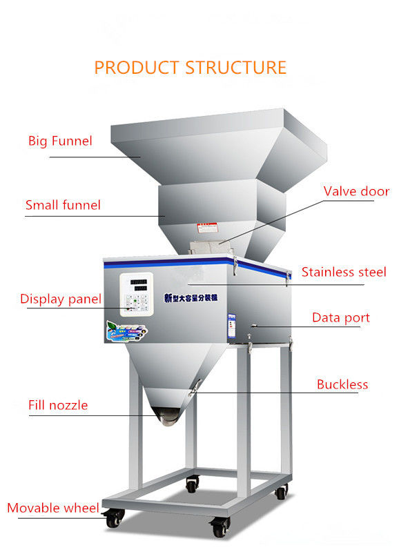 100-2500g Macchina semiautomatica per il confezionamento di granuli/polvere/riso/caffè/spezie con grande tromba