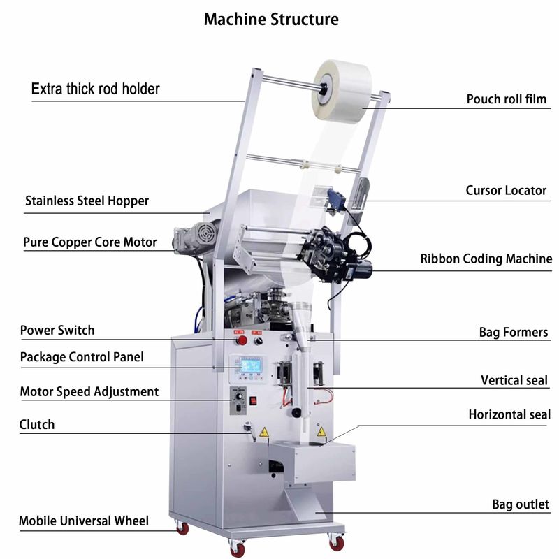 Cream Jam Liquid Sachet Packaging Machine Essence Cosmetic Sample Hand Skincare Cream Sachet Packing Machine con stampante di data