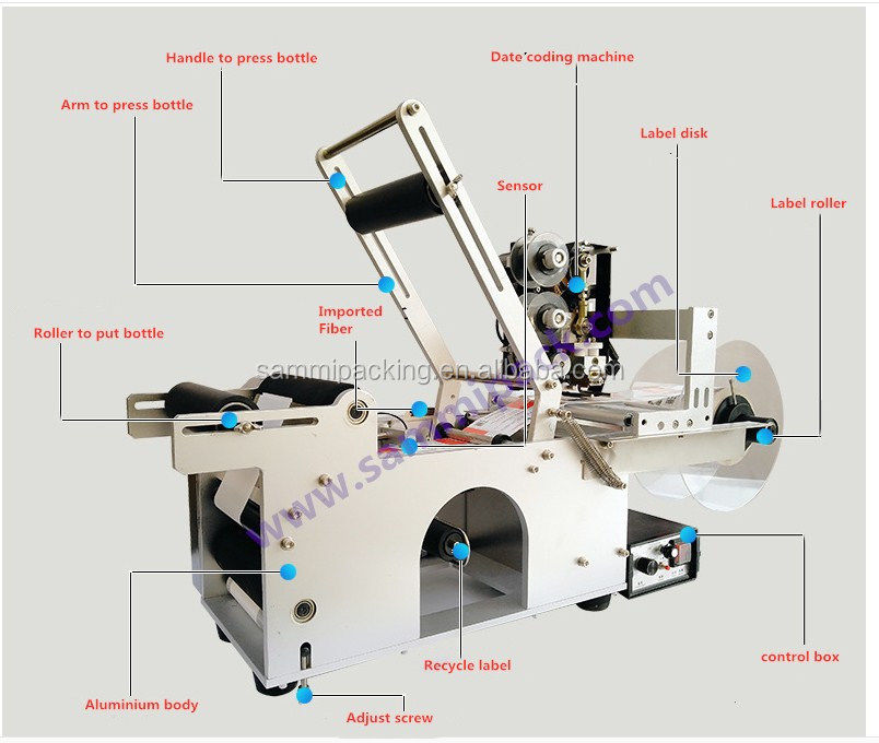 MT-50D 2 in 1 semiautomatica rotonda bottiglia di succo di etichettatura macchina con macchina di stampa data