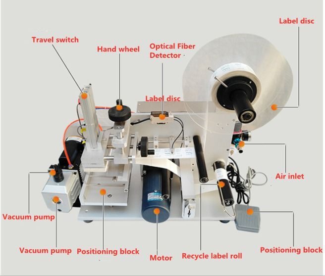 Prezzo all'ingrosso di fabbrica etichettatrice semiautomatica per superfici piane, etichettatura precisa per scatole, sacchetti, carte, bottiglie quadrate