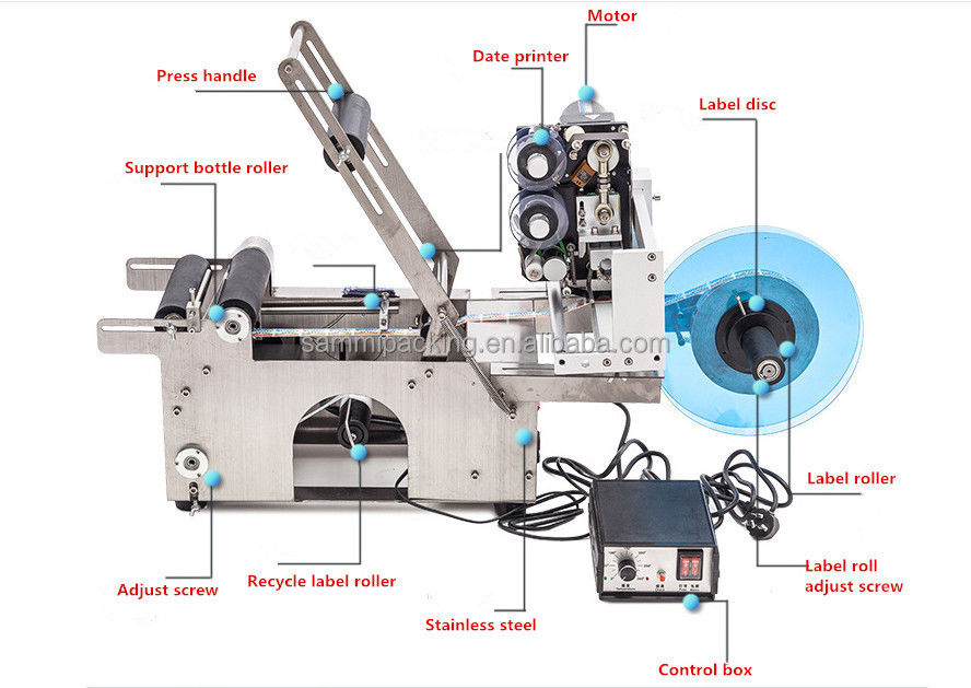 Macchina semiautomatica di etichettatura di flaconcini di vetro da 10 ml Bottiglia orizzontale Cartone/Bottiglia Imballaggio Motore elettrico Condizione Nuova