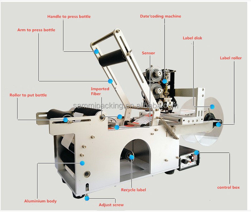 Etichettatore semiautomatico di bottiglie rotonde, macchina di etichettatura con data di produzione, stampa del codice del numero di lotto