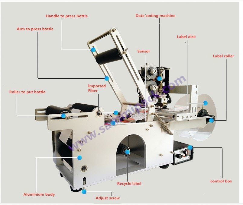 Etichettatrice semiautomatica MT-50D per bottiglie/vasetti rotondi di alta qualità con codificatore a stampa a caldo