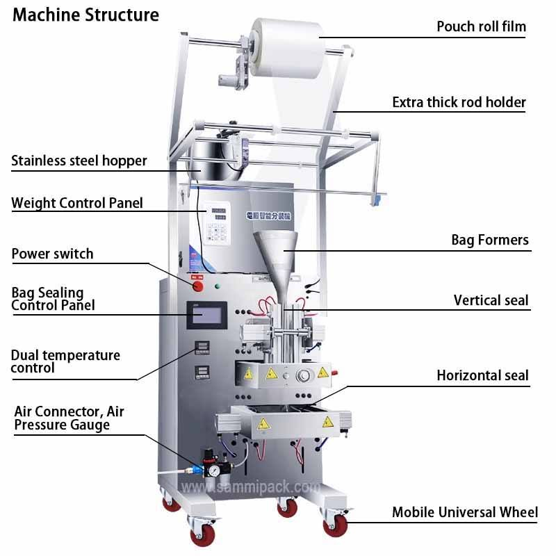 Nuovo Arrivo Macchina Automatica per Confezionamento in Bustine con Sigillatura su 4 Lati per Polveri, Macchina Confezionatrice Multilinea per Riempimento di Polvere di Latte