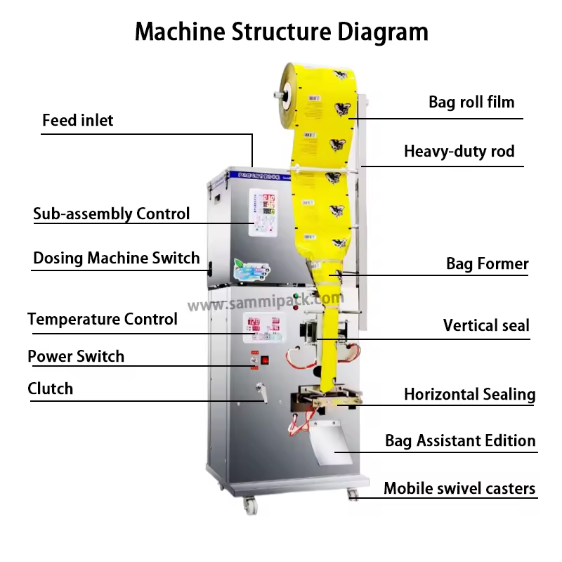 Macchina confezionatrice per tè sfuso, patatine di banana, zucchero, bustine, sacchetti, pesatura e riempimento di semi di cereali
