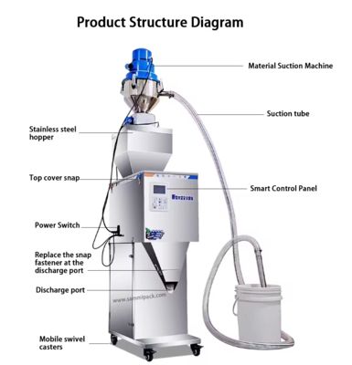 50-3000g Pesatrice Macchina di riempimento per granuli Noci di grano di tè con aspirazione automatica