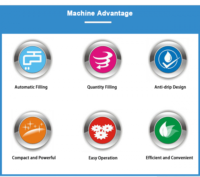 Macchina di riempimento di succo per alimenti liquidi con sacchetto per bevande di miele semiautomatico industriale 4