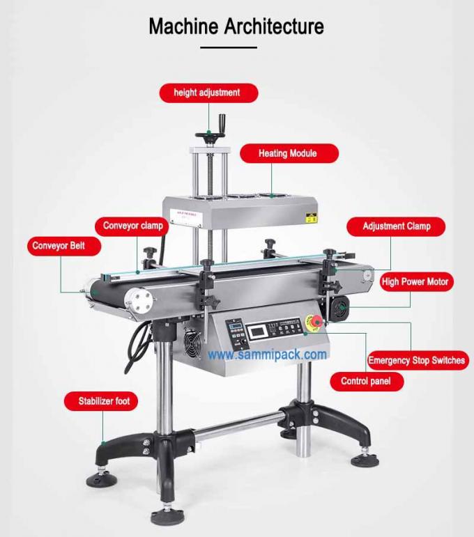 Macchina di sigillamento automatico a induzione verticale continua ad alta efficienza per lattine di bevande barili di foglio di alluminio 1