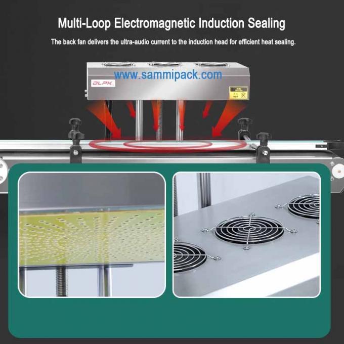 Macchina di sigillamento automatico a induzione verticale continua ad alta efficienza per lattine di bevande barili di foglio di alluminio 4