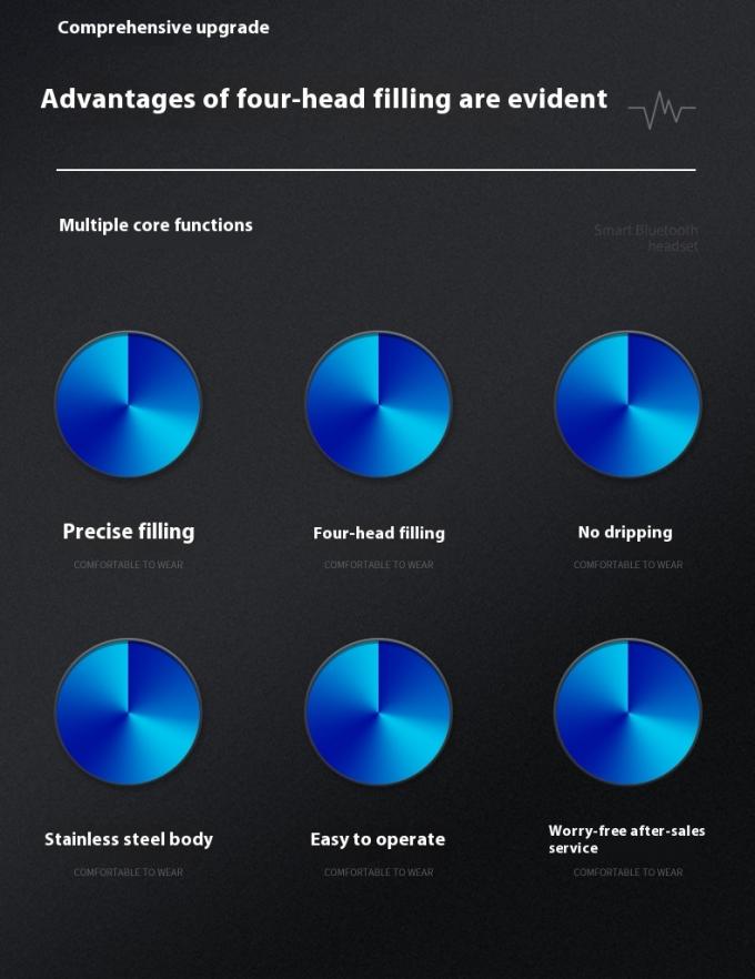 Macchina automatica da tavolo ad alta velocità per riempimento e tappatura di liquidi con pompa magnetica a 4 teste per acqua e bevande, riempimento e tappatura automatici 1