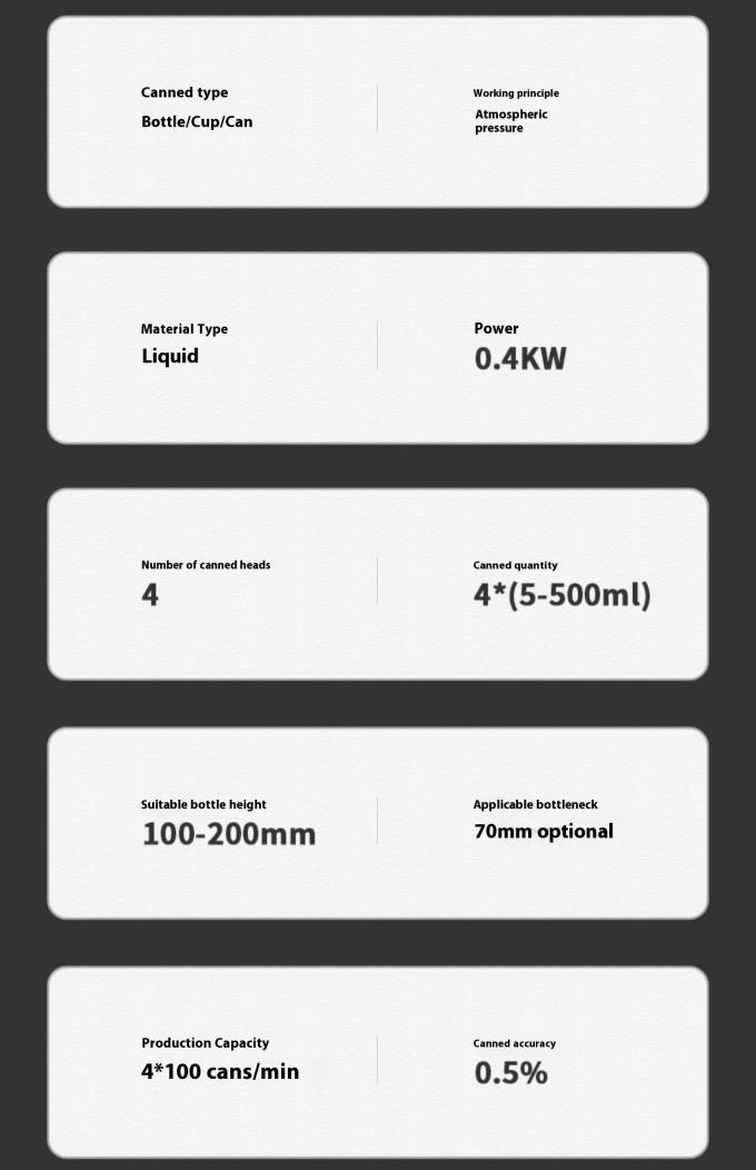 Macchina riempitrice di liquidi da tavolo automatica piccola per oli essenziali, profumi, riempimento, tappatura ed etichettatura di bottiglie di liquidi a 4 teste 10
